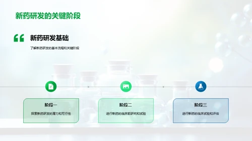 新药开发探索