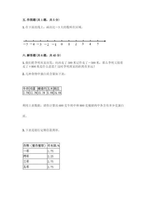 人教版六年级下册数学期中测试卷及参考答案(夺分金卷).docx