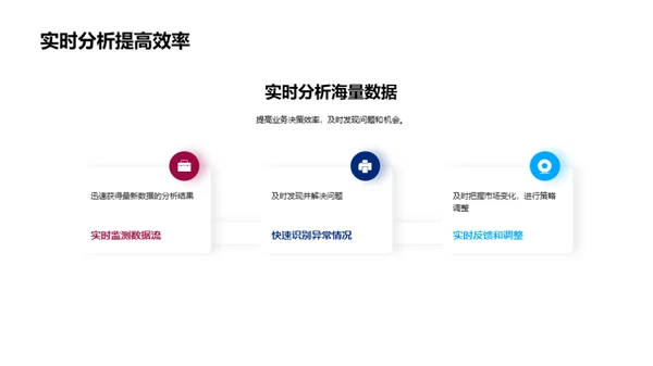 3D风IT互联网教学课件PPT模板