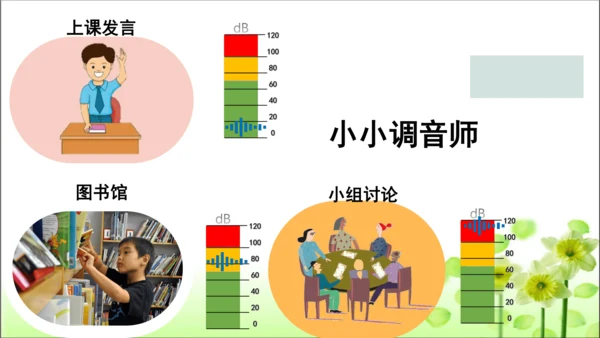 第12课 我们小点声 课件 人教版道德与法治 二年级上册