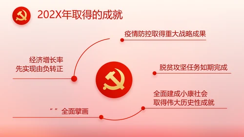 党建党支部工作总结汇报计划PPT党课