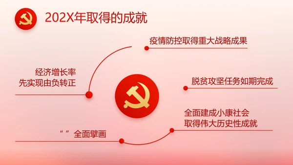 党建党支部工作总结汇报计划PPT党课