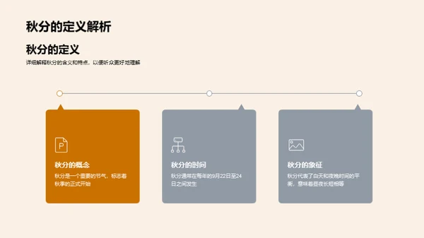 秋分与气候解析