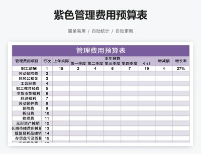 紫色管理费用预算表