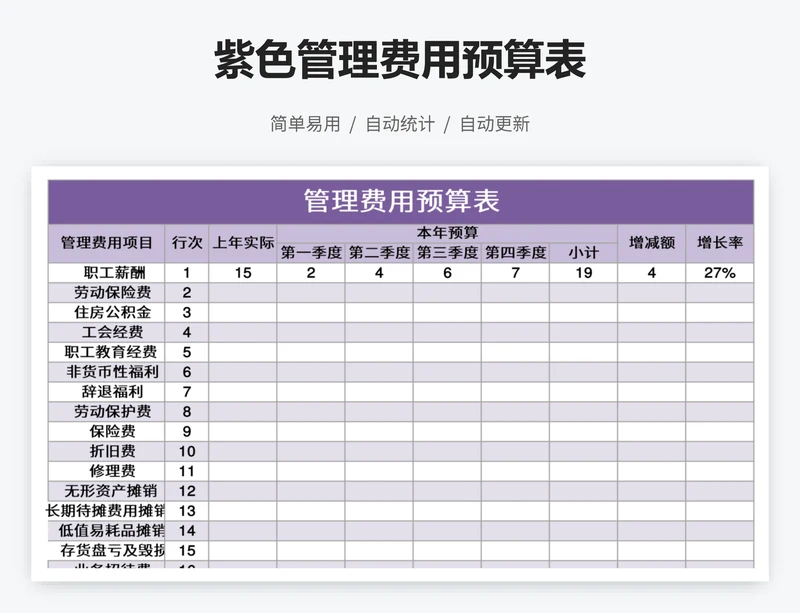 紫色管理费用预算表