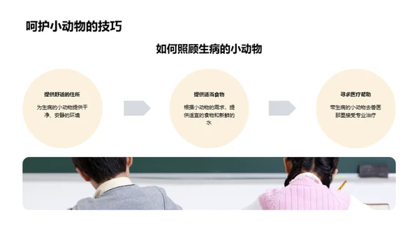 我们的小小动物园