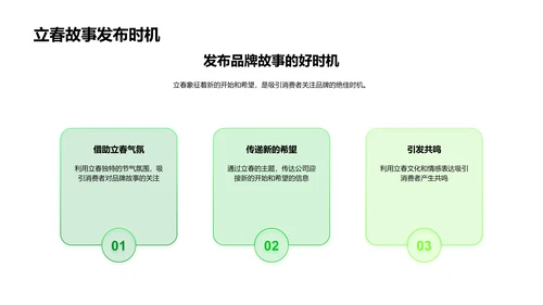 立春品牌故事营销PPT模板