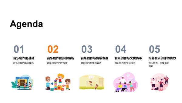 探索音乐创作之旅