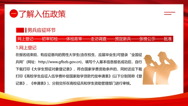 春季征兵宣传宣导PPT课件