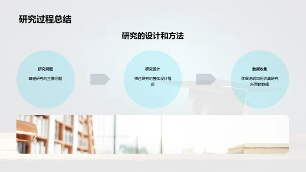 人力资源管理探析