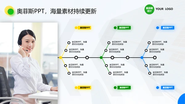 绿色商务风竞赛路演PPT