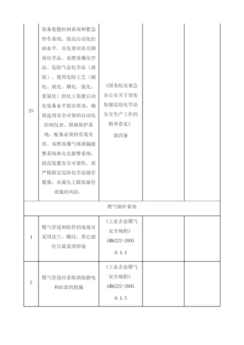 公辅设施安全检查表.docx