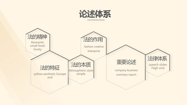 深入学习宣传法治宪法法律行政法规规章PPT