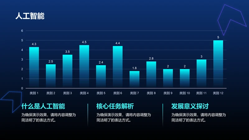 人工智能-人工智能PPT