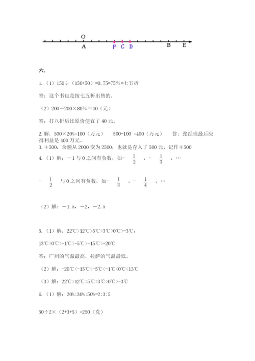 小学六年级数学毕业试题含答案（研优卷）.docx