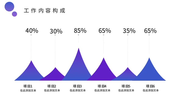 蓝紫渐变色商务工作汇报通用PPT模板