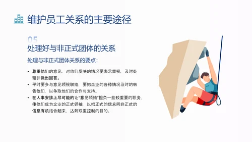 蓝色扁平卡通员工关系维护培训PPT课件