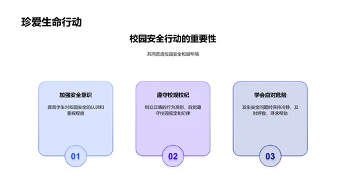 安全教育班会讲座PPT模板