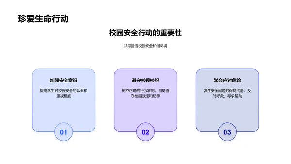 安全教育班会讲座PPT模板