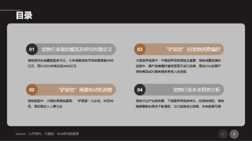 2021年宠物专题研究报告