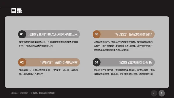 2021年宠物专题研究报告