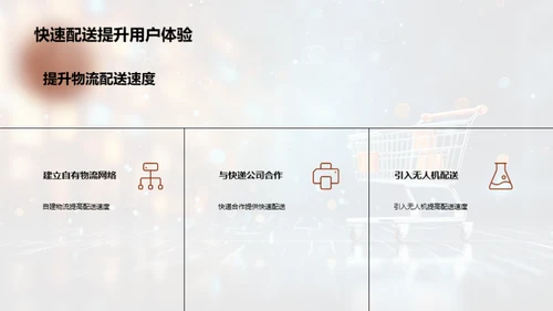 互联网零售：新时代竞争策略