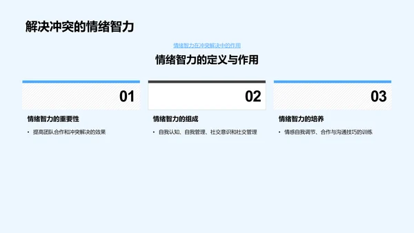 生物项目管控提升