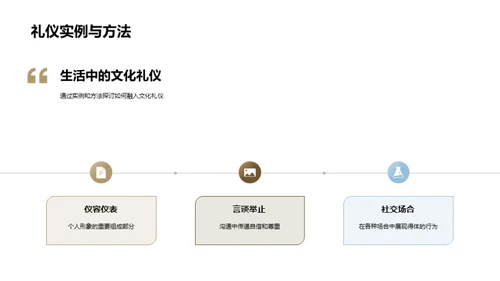 文化礼仪走向未来