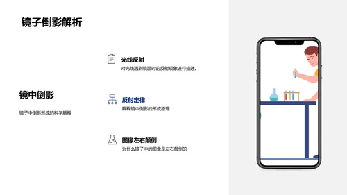 理解和应用光学PPT模板