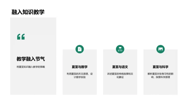 夏至节气教学传承PPT模板