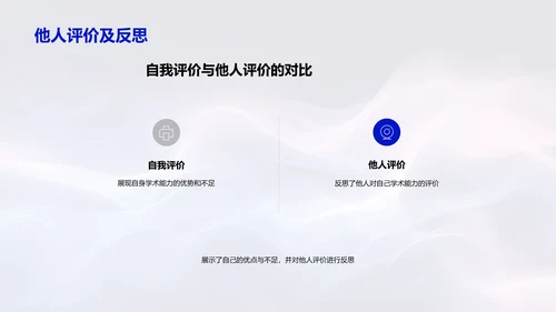 硕士毕业答辩报告