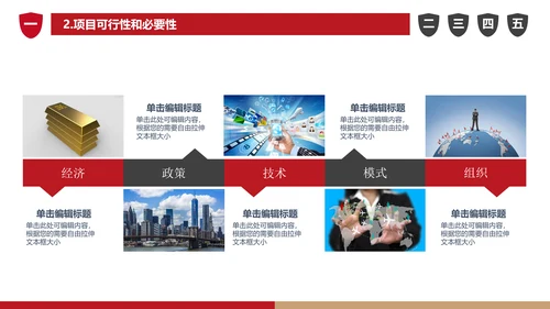 商业可行性分析报告通用PPT模板