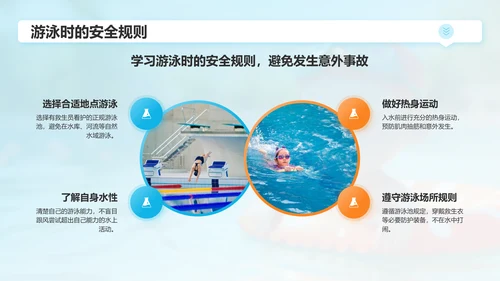 蓝色3D风夏天安全注意事项之防溺水PPT模板