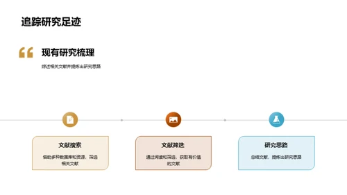 探索理学论文之旅