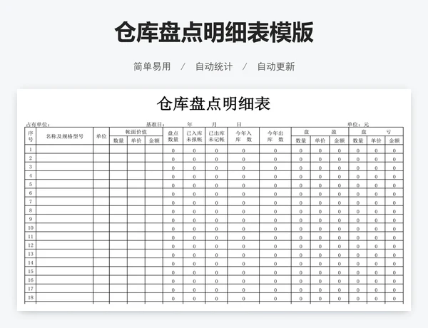 仓库盘点明细表模版