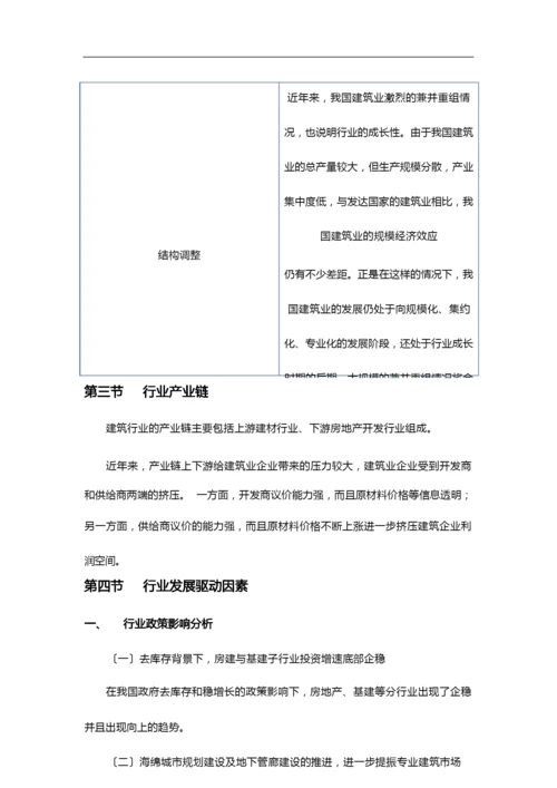 建筑行业发展概述.docx