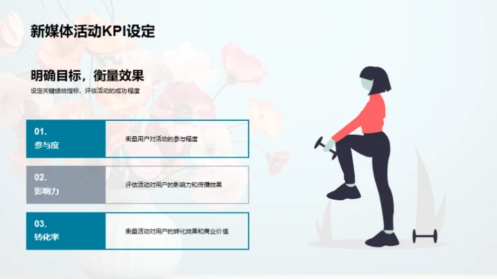 新媒体下的母亲节