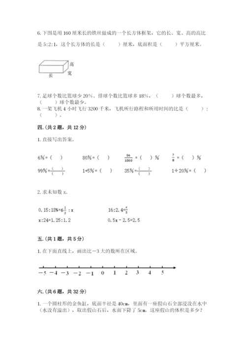 小学毕业班数学检测题1套.docx