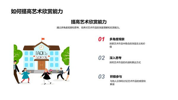 艺术欣赏课程教学PPT模板