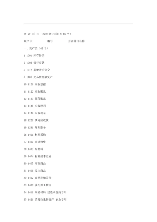 会计学基础辅导标准手册简编版.docx