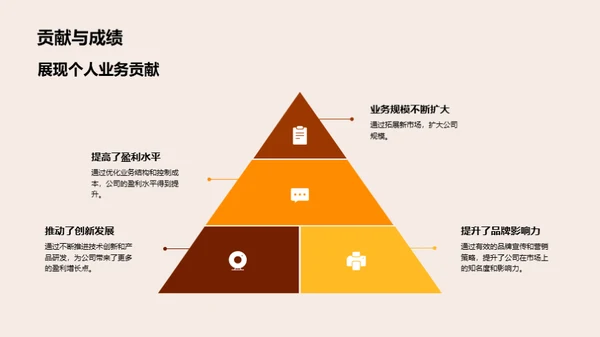 创新驱动，盈利增长