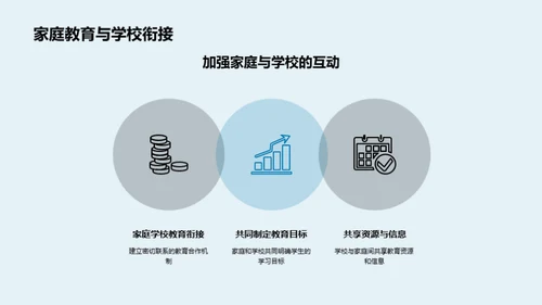 全面发展的学生成长路径