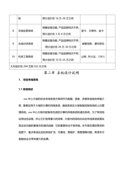 办公大楼弱电项目初步规划方案.docx