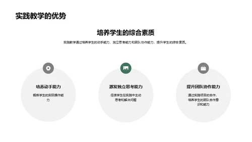 实践教学全方位解析