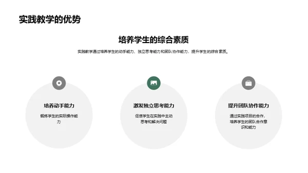 实践教学全方位解析