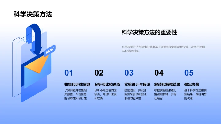 科学周教育分享PPT模板