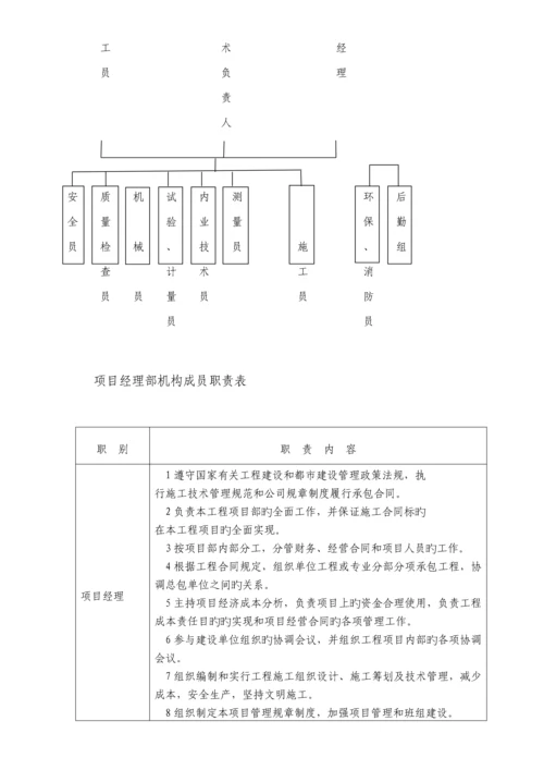 古优质建筑综合施工专题方案.docx