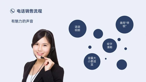 蓝色简约实拍商务电话销售培训沟通技巧培训PPT课件