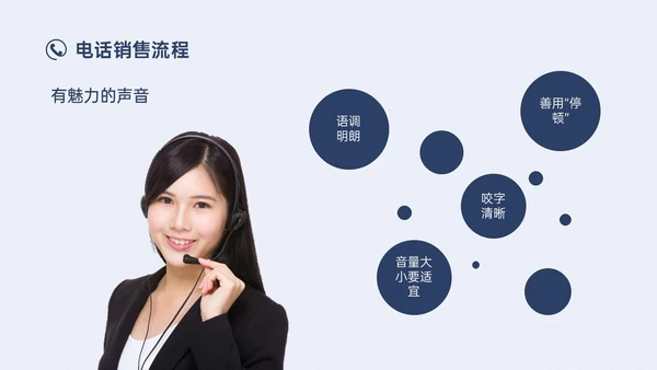 蓝色简约实拍商务电话销售培训沟通技巧培训PPT课件