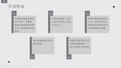 灰色商务形状风如何打造内训师团队